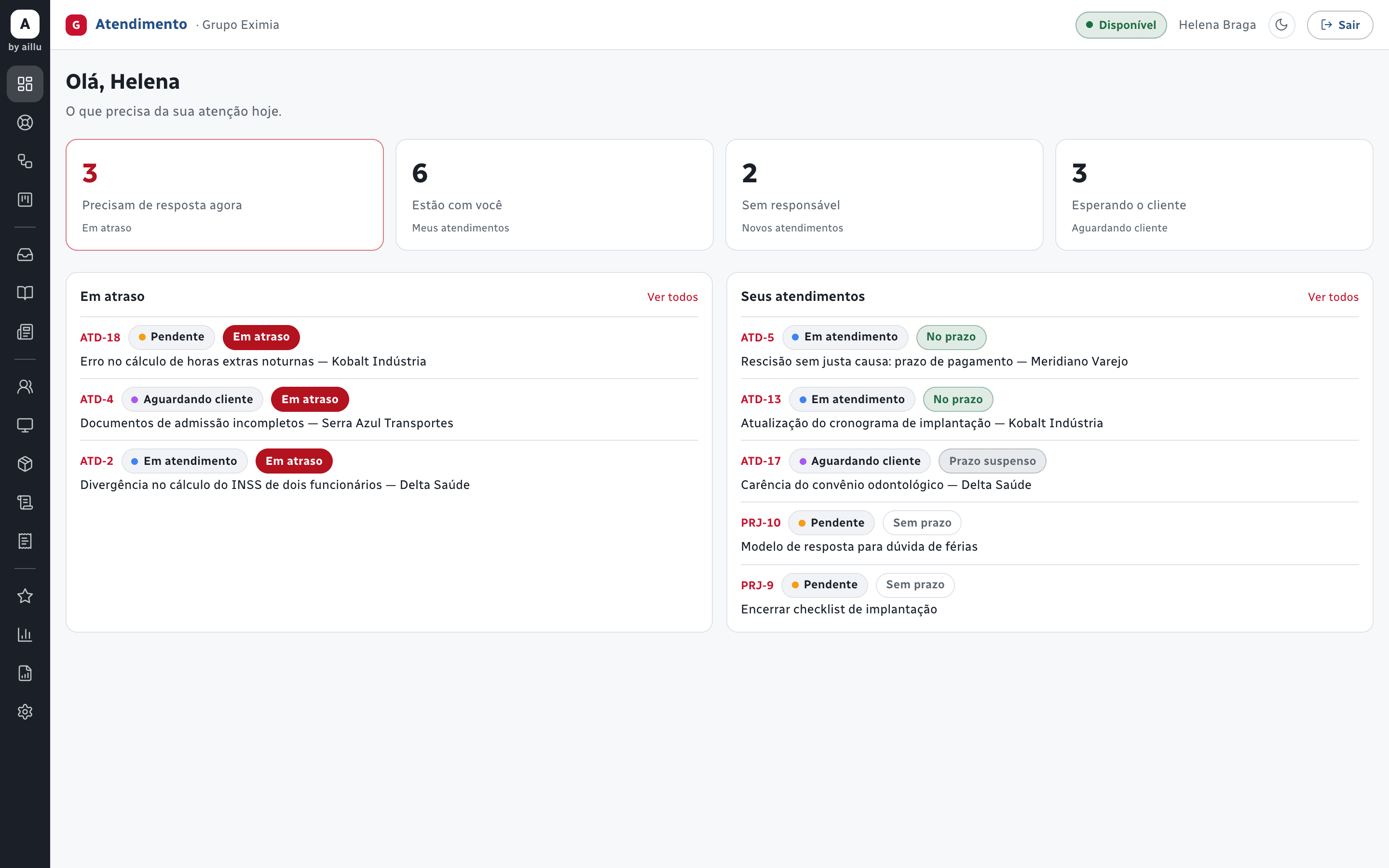 Tela inicial do painel, com contadores de atendimentos em atraso, atribuídos, sem responsável e aguardando cliente, e duas listas abaixo.